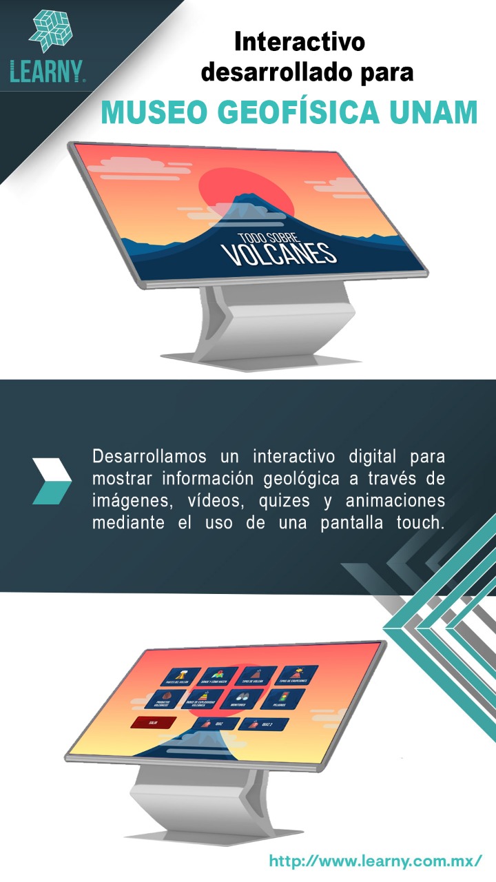 Desarrollamos un interactivo digital para mostrar información geológica a través de imágenes, videos, quizes y animaciones mediante el uso de una pantalla touch.